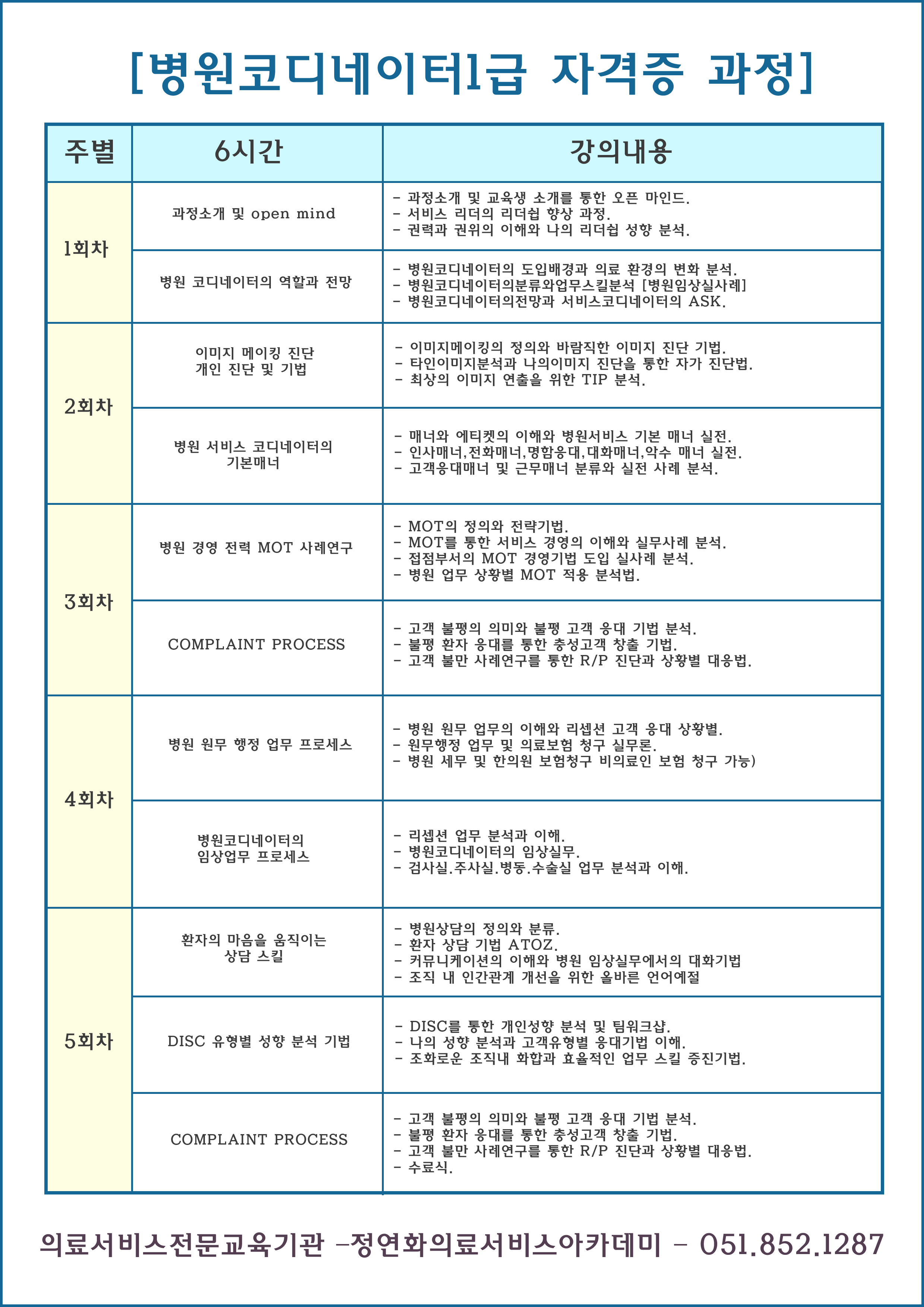 일반-병원코디 과정 커리큘럼.jpg