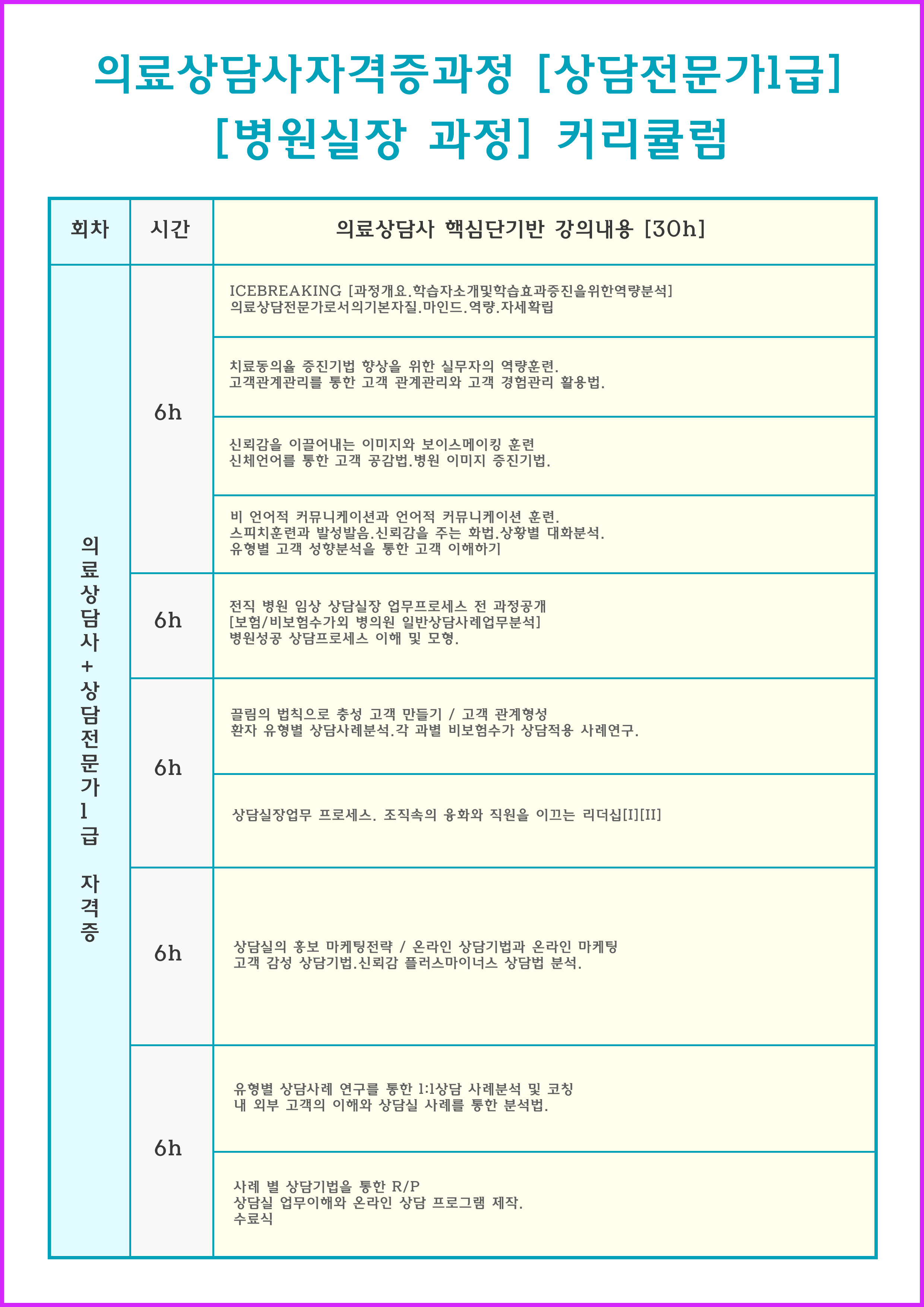 일반-병원실장 과정 커리큘럼.jpg